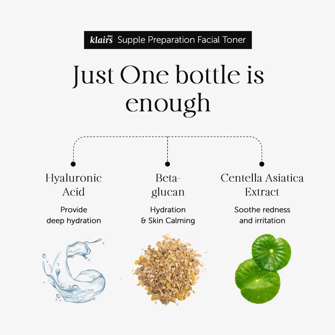 Supple Preparation Facial Toner 180ml