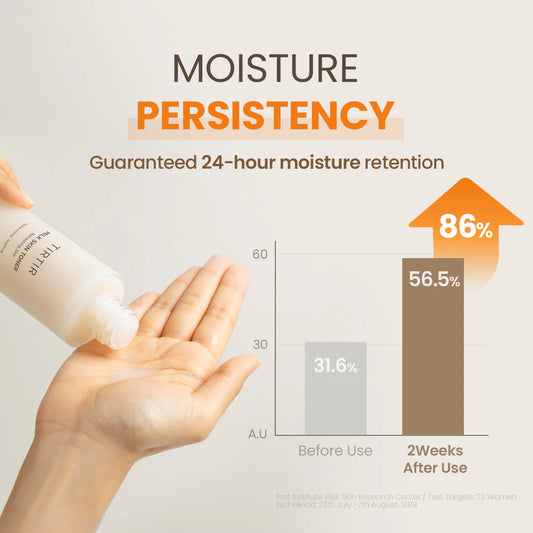 Milk Skin Toner 150ml