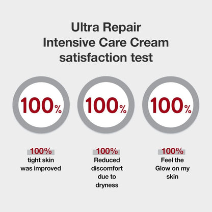 Ultra Repair Intensive Care Cream 200ml