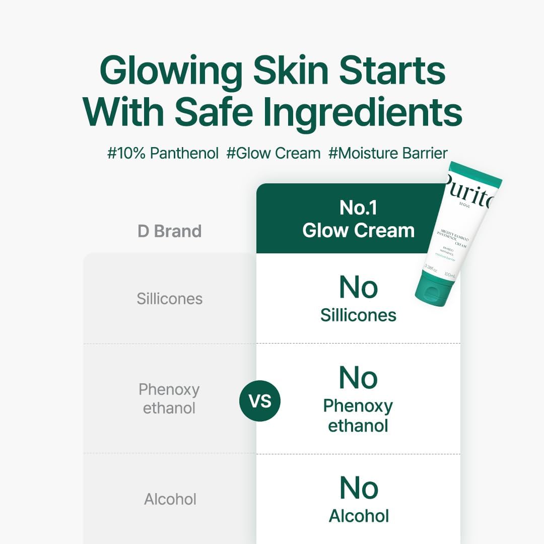 Mighty Bamboo Panthenol Cream 100ml