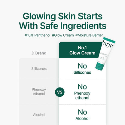 Mighty Bamboo Panthenol Cream 100ml