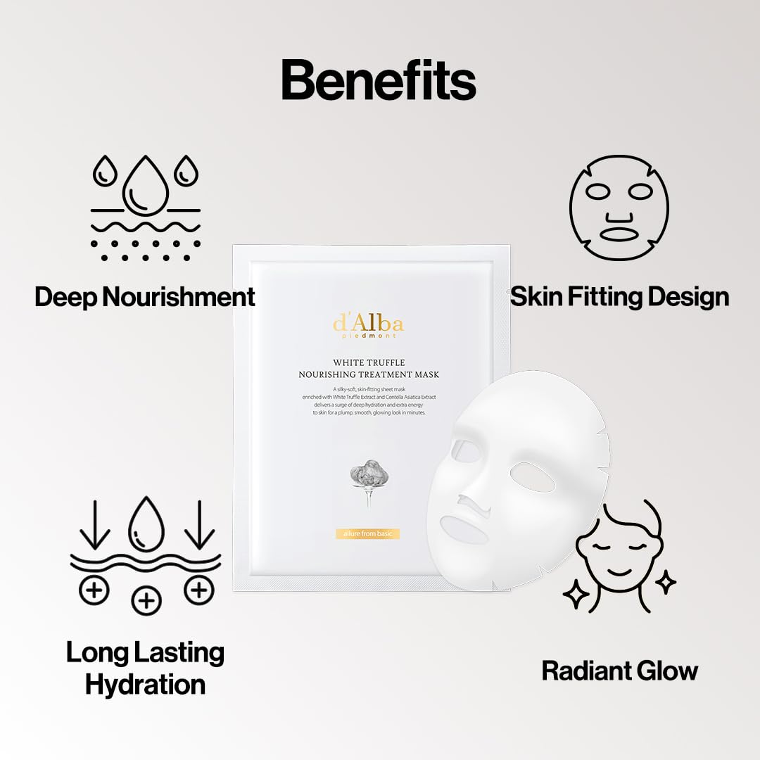White Truffle Nourishing Treatment Mask
