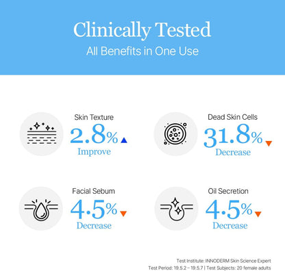 1025 Dokdo Toner 200ml