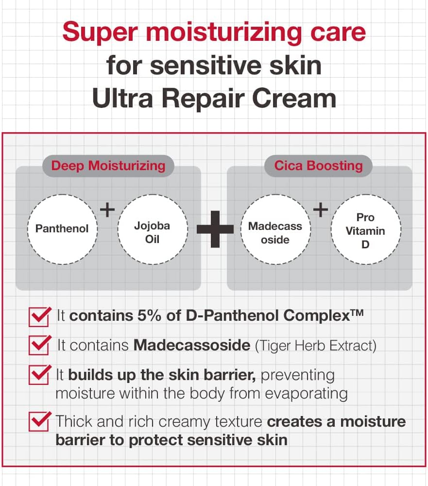 Ultra Repair Intensive Care Cream 200ml