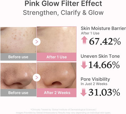 PDRN Pink Peptide Serum 30ml