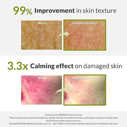 Intensive Cream 80ml