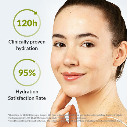 Intensive Cream 80ml