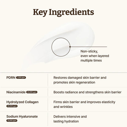 Advanced PDRN Rejuvenating Cream 20ml