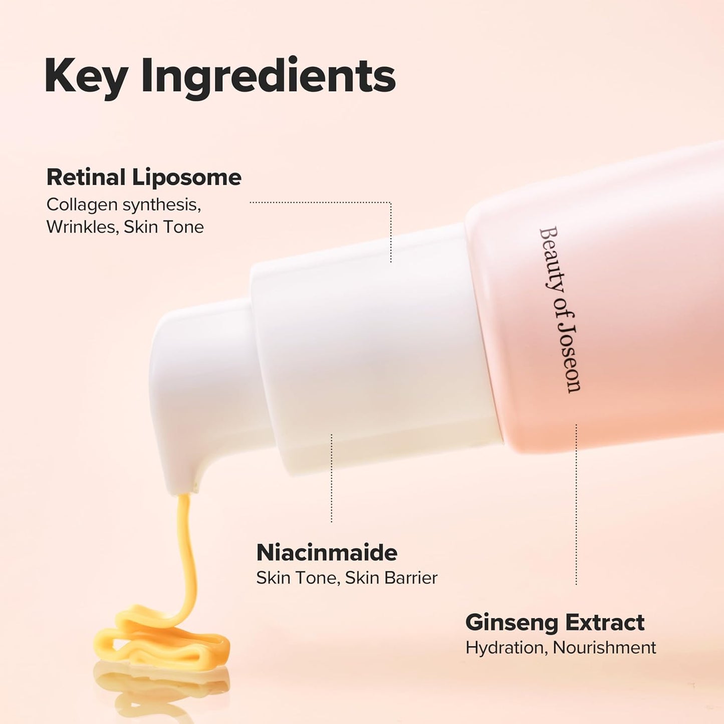 Revive Eye Serum : Ginseng + Retinal 30ml