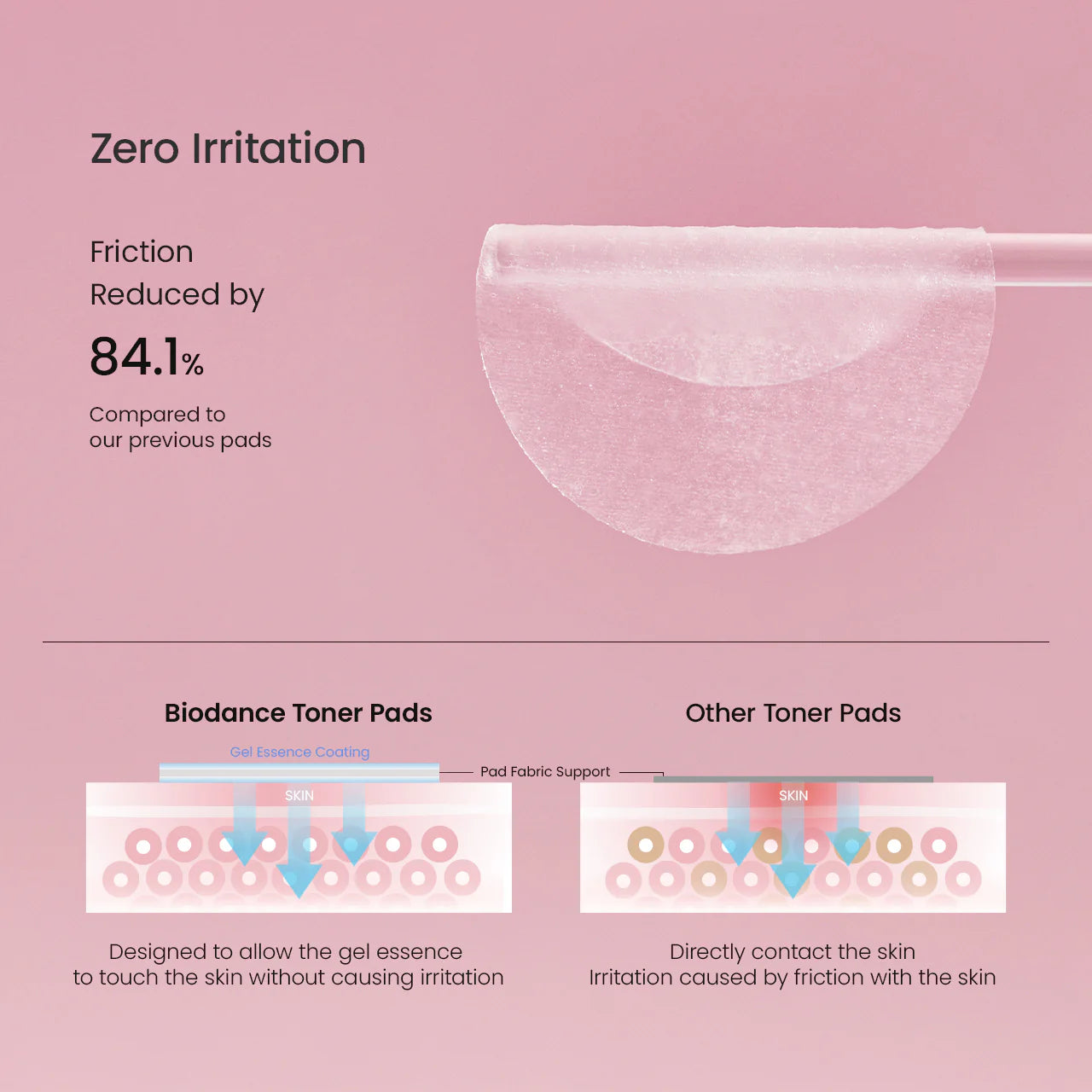 Collagen Gel Toner Pads 60Pads