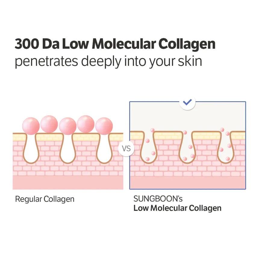 Deep Collagen Power Boosting Cream In Serum