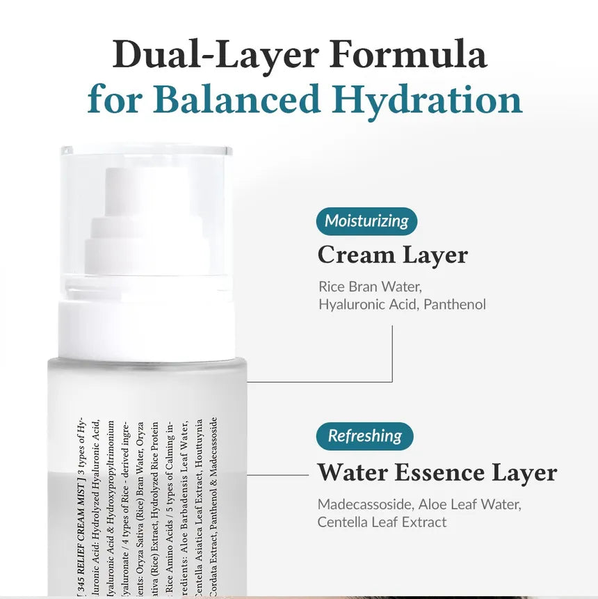 345 Calm & Relief Kit