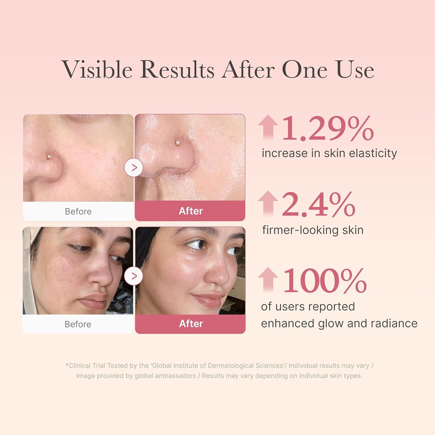 Collagen Jelly Cream 110ml