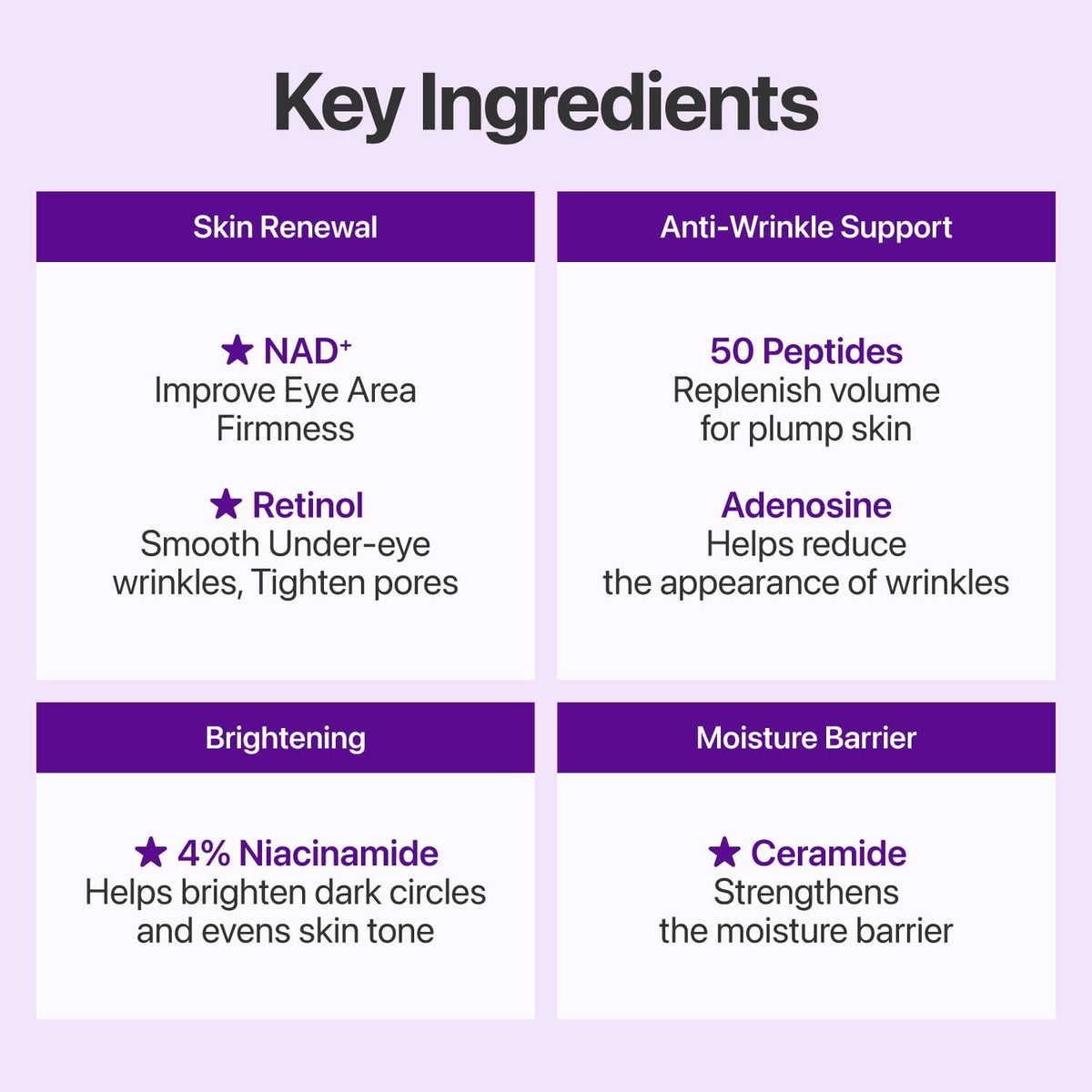 No.9 NAD Retinol Volumetox Eye Cream 10ml