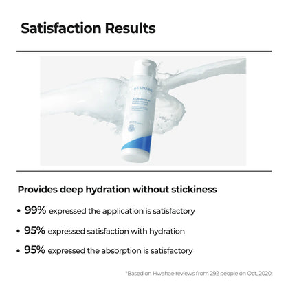 Atobarrier 365 Hydro Essence 200ml