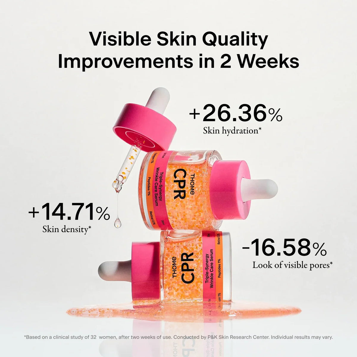 CPR Triple Synergy Wrinkle Care Serum 30ml